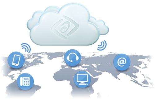 云呼叫中心有哪些基本特征？