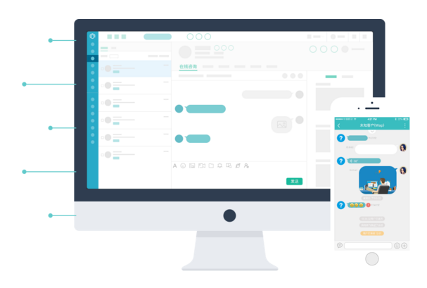 電話呼叫系統(tǒng) 電話呼叫系統(tǒng)
