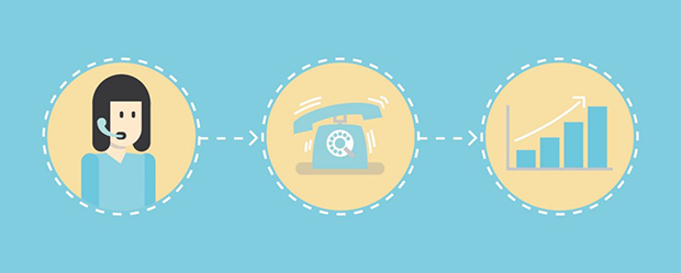 呼叫中心 呼叫中心