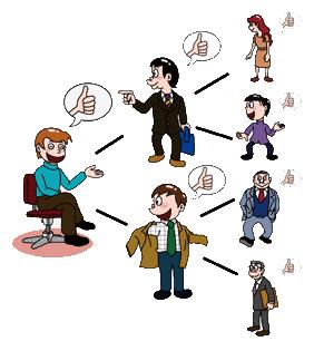 呼叫中心系統(tǒng) 呼叫中心系統(tǒng)