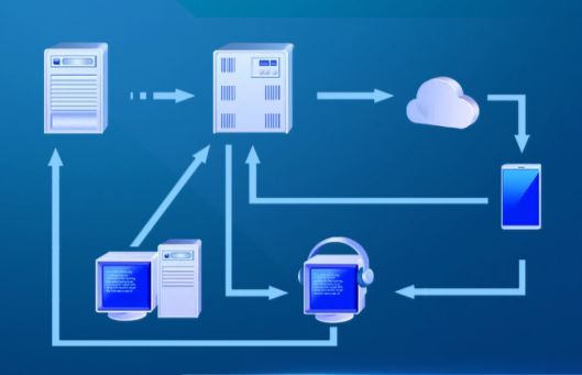 呼叫中心 呼叫中心