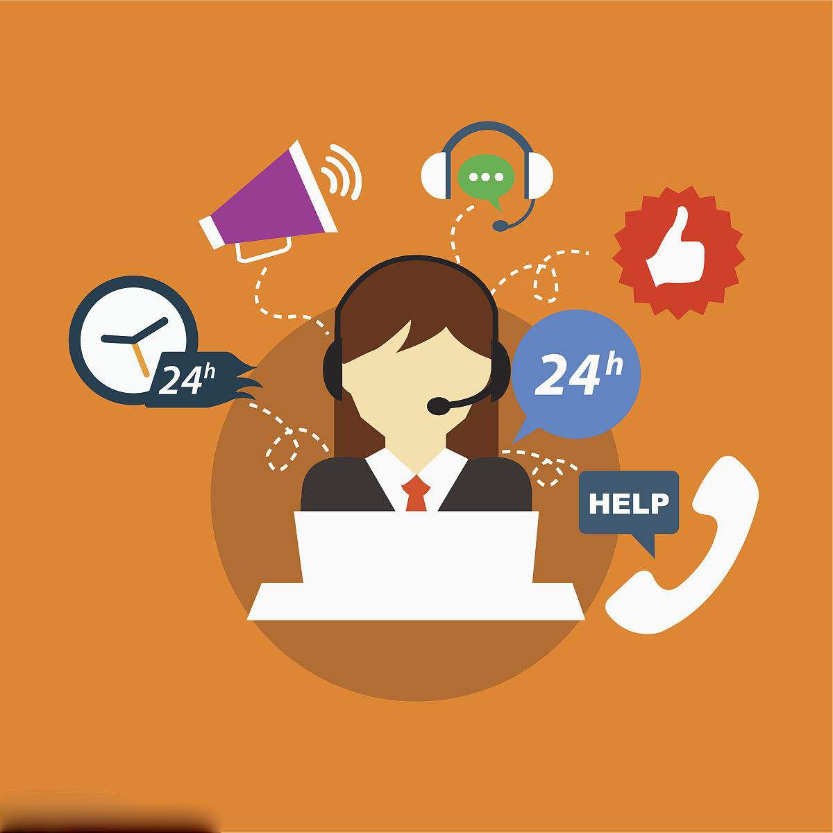 電話呼叫系統(tǒng) 電話呼叫系統(tǒng)